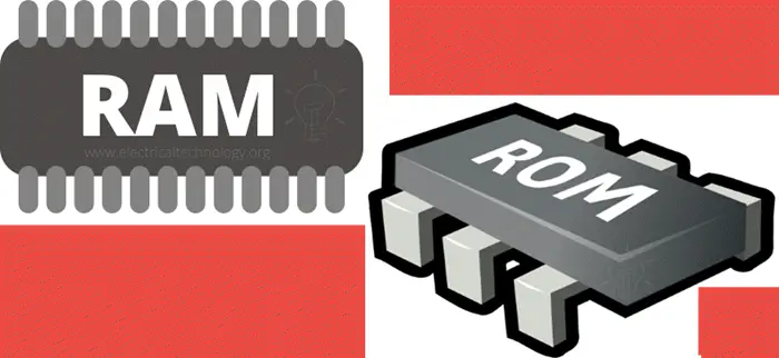 difference between RAM and ROM