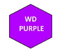 WD Purple HDD