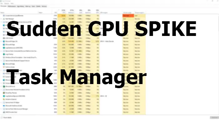 CPU usage spike to opening Task Manager