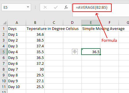 Calculate Simple Moving Average Excel_1