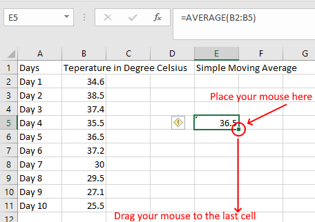 Calculate Simple Moving Average Excel_2