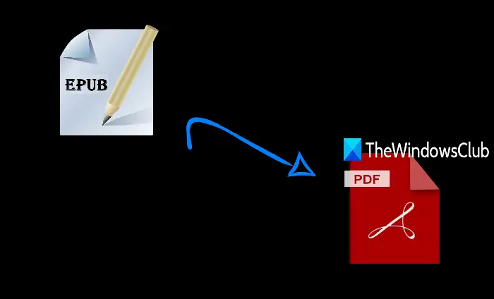 Top 6 Online EPUB to PDF Converters