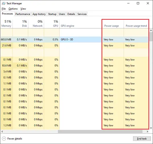 task-manager-power-hogs-usage