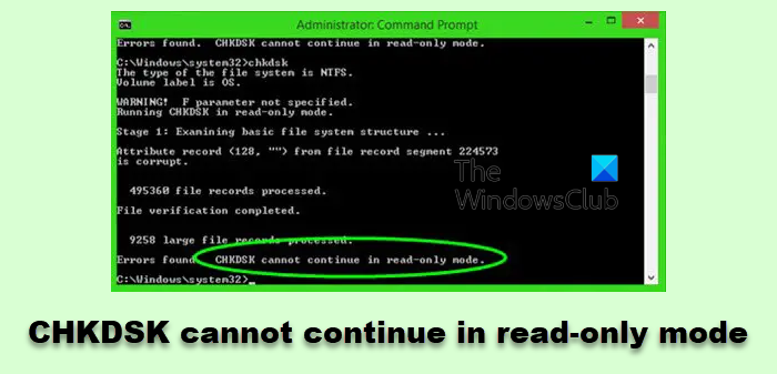 CHKDSK cannot continue in read-only mode