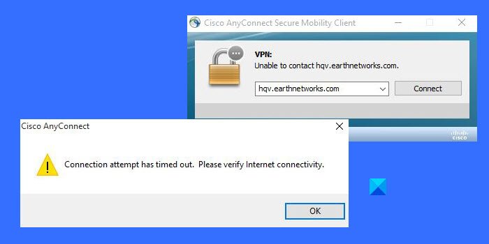 Cisco AnyConnect error Connection attempt failed