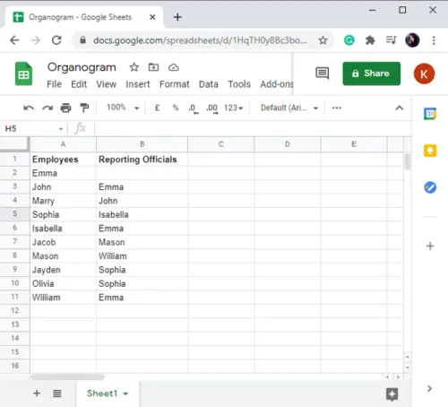 How to create an Org Chart in Google Docs
