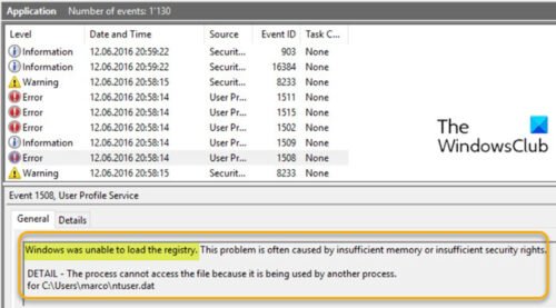 Windows was unable to load the registry error [Fix]