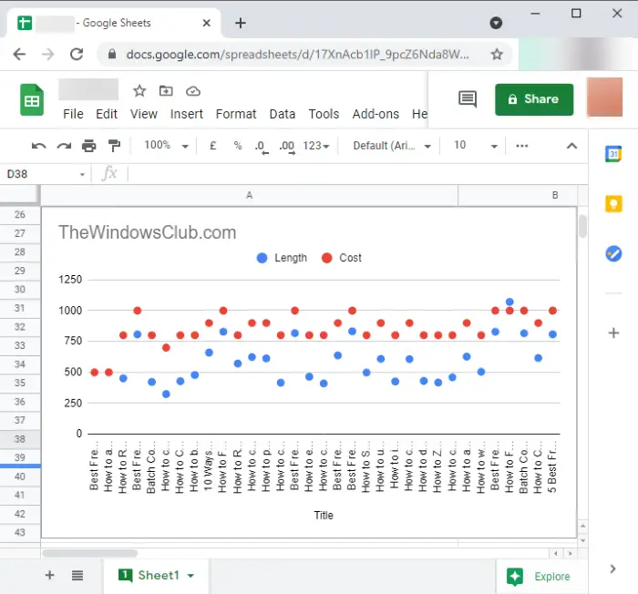 Online Data Visualization Tool