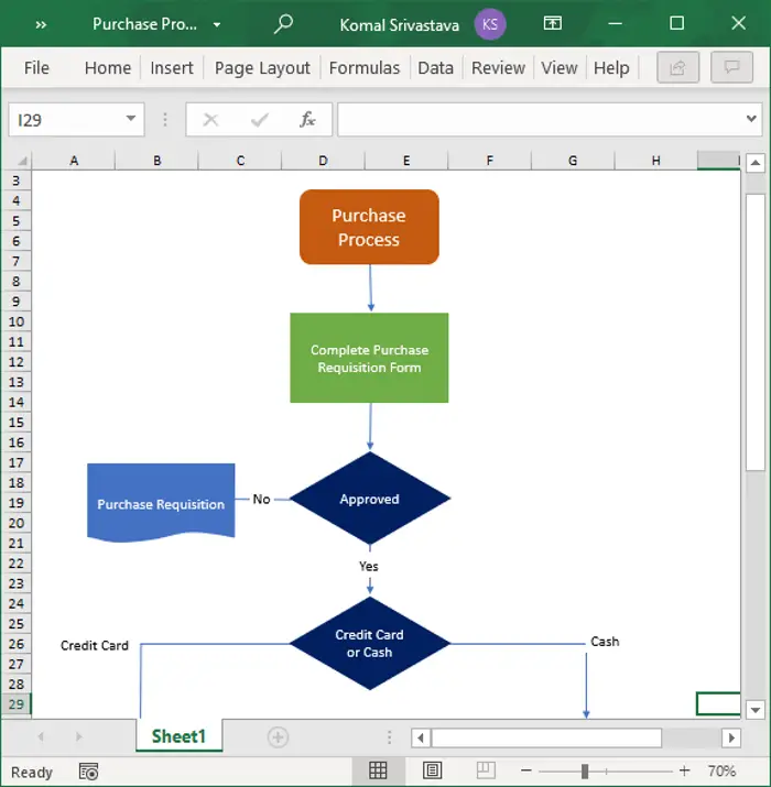 create a flowchart in Excel