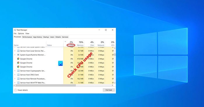 Check, Lower or Increase CPU usage