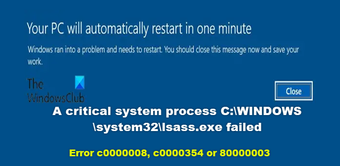 A critical system process CWINDOWSsystem32lsass