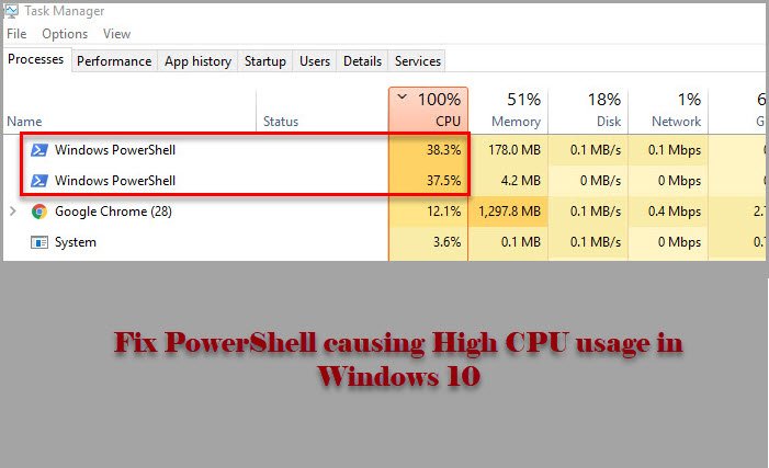 Fix PowerShell causing High CPU usage
