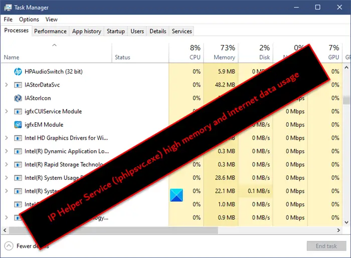 IP Helper Service (iphlpsvc.exe) high memory and internet data usage