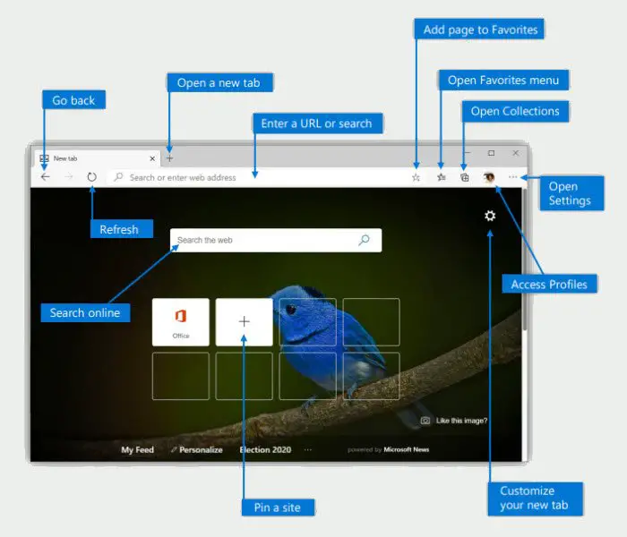 Microsoft Edge for Business