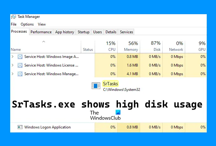 SrTasks.exe high disk usage