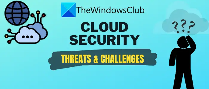 What are Cloud Security Challenges, Threats and Issues