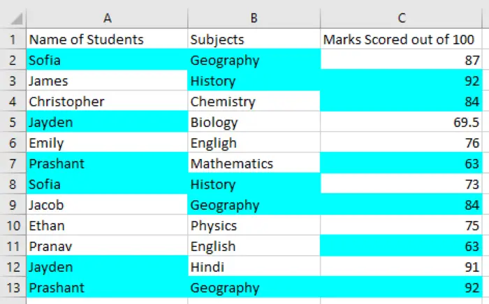 highlight duplicate cells in excel