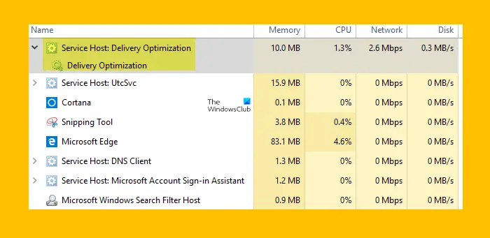 Service Host Delivery Optimization