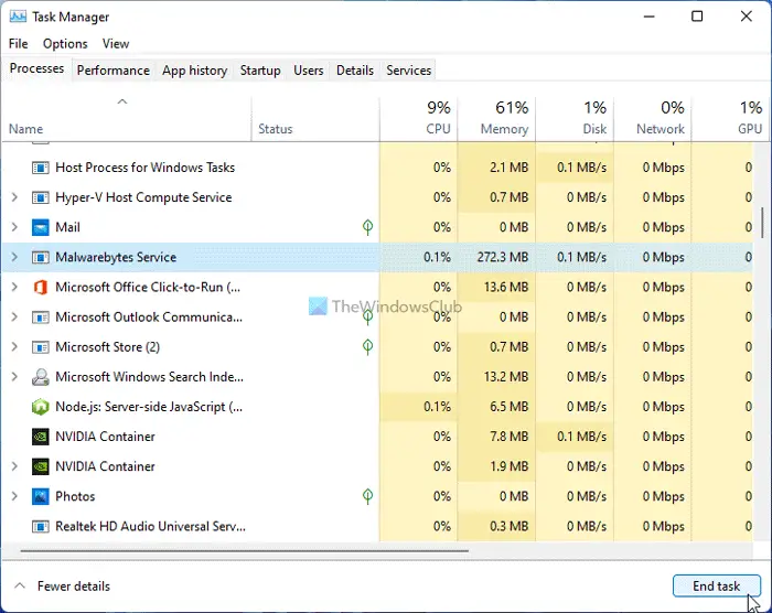 Fix Malwarebytes high CPU and Memory usage on Windows 11/10