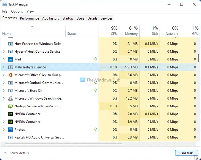 Windows 11/10에서 MalwareBytes 높은 CPU 및 메모리 사용을 수정하십시오