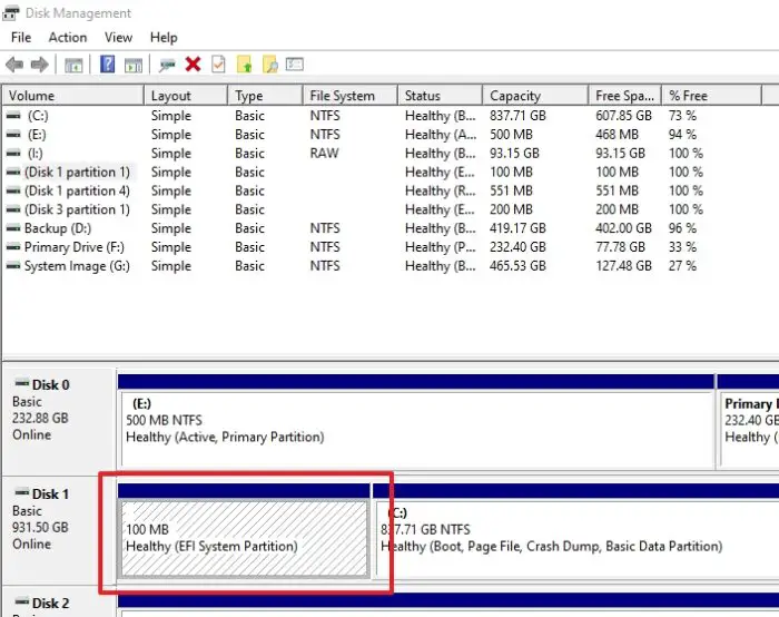 How to identify EFI System Partition Windows