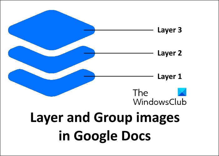 layer and group images Google Docs