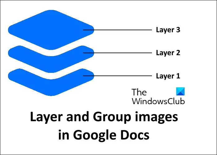 слой и группа изображений Google Docs