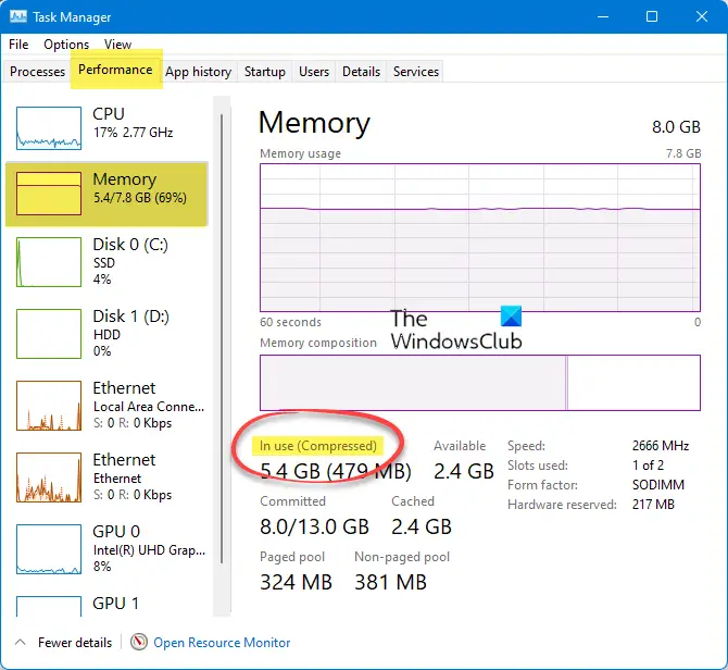 Memory Compression in Windows