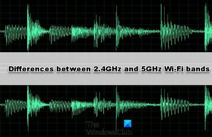 2.4GHz and 5GHz Wi-Fi bands