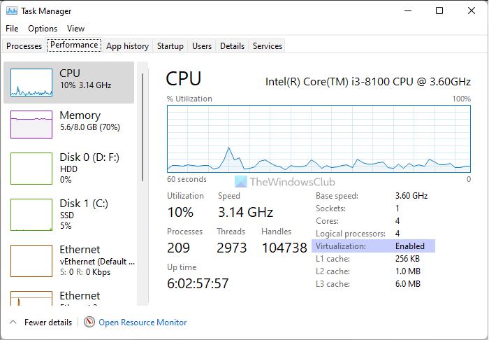 Error 0x80370102 The Virtual machine could not be started because a required feature is not installed