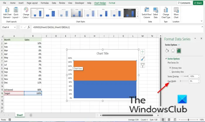 How to create a Thermometer Chart in Excel