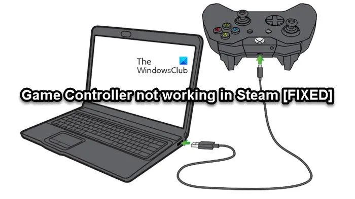 Игровой контроллер не работает в Steam