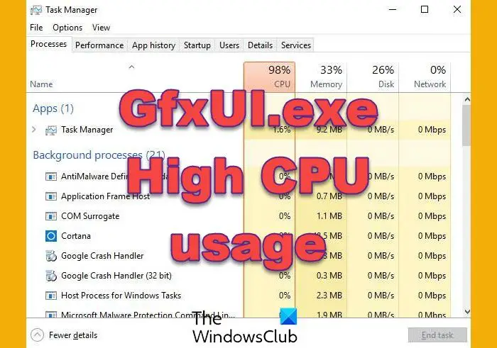 GfxUI.exe Utilizzo elevato della CPU