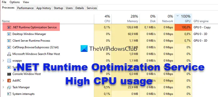 .NET Runtime Optimization Service High CPU usage