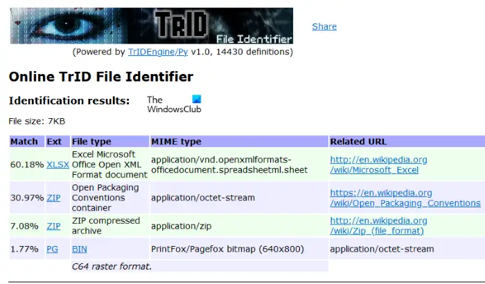 TrID File Identifier