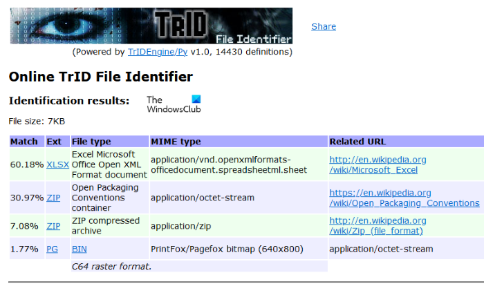 Identificatore di file TriD
