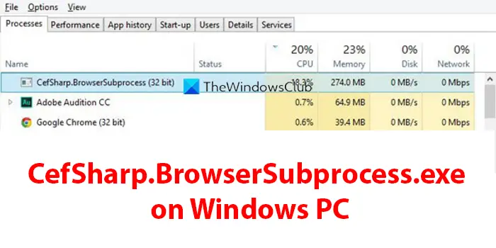 CefSharp.BrowserSubprocess — решение проблем и особенности этого процесса