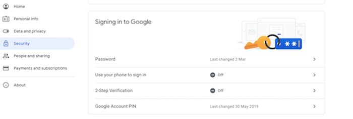 Two-factor authentication (2FA) for Gmail