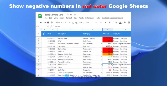 negative numbers red google sheets