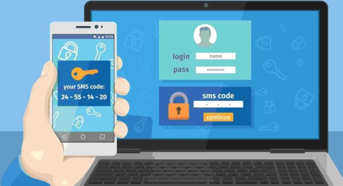 What is Multi-Factor Authentication (MFA)