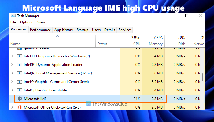 microsoft language ime high cpu