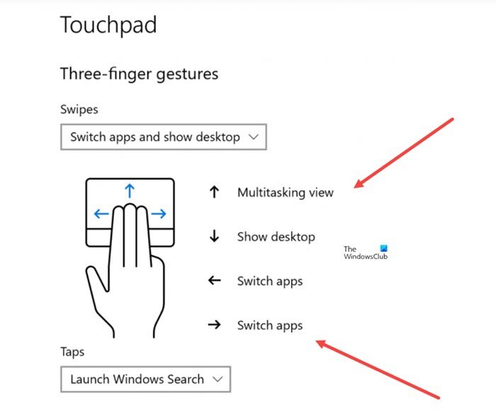 Touchpad Gestures