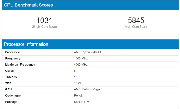 What does PC Benchmark mean?