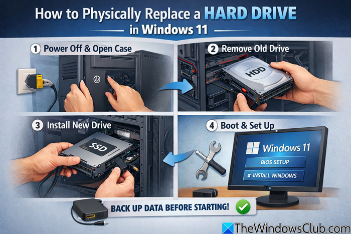 How to physically replace a hard drive in Windows 11