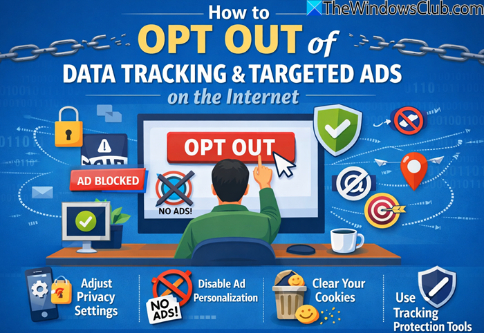 Opt out of Data Tracking & Targeted ads
