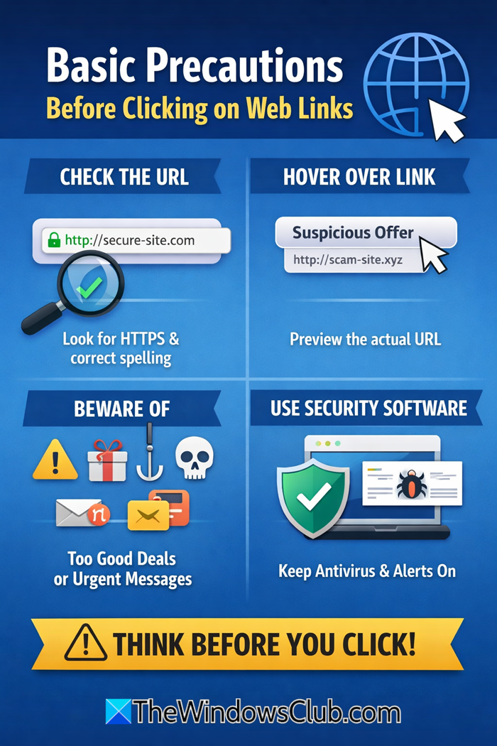 Precautions to take before clicking on web links