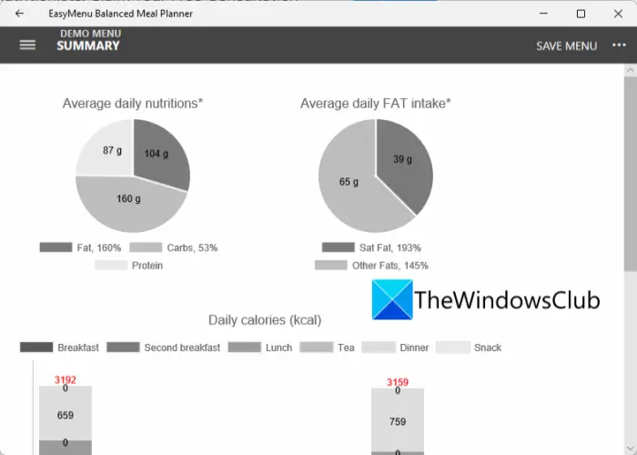 Best free Nutrition Analysis software