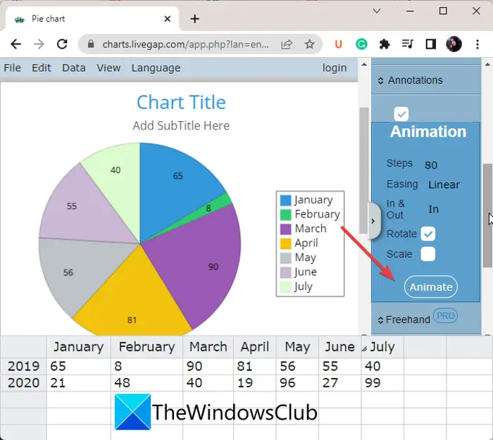 Create Animated Graphs and Charts online free