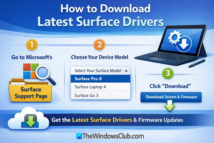 Download the latest Surface Pro, Laptop, Book drivers