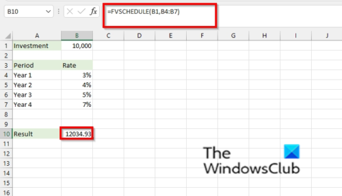 Top 15 Financial functions in Microsoft Excel